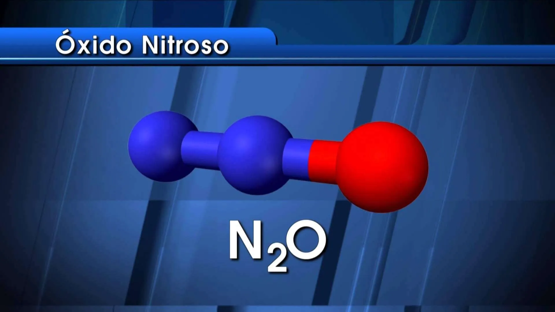 Sedacion con oxido nitroso
