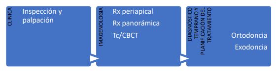 articulo colutorio dentisalut3